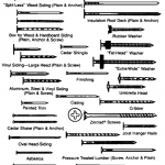 A Nail For All Seasons – Freeway Estates Community Orchard